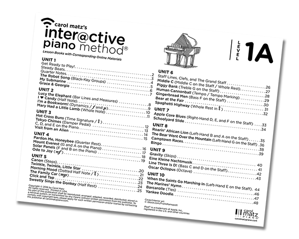 1A Table of Contents