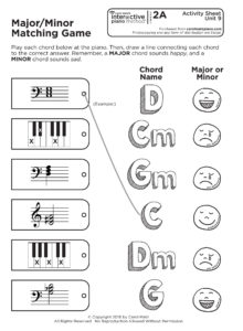 Interactive Piano Method® - 2A "Activity Sheet"