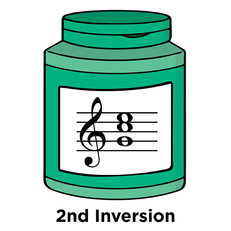 level-4-unit-4-1-3-interactive-piano-method